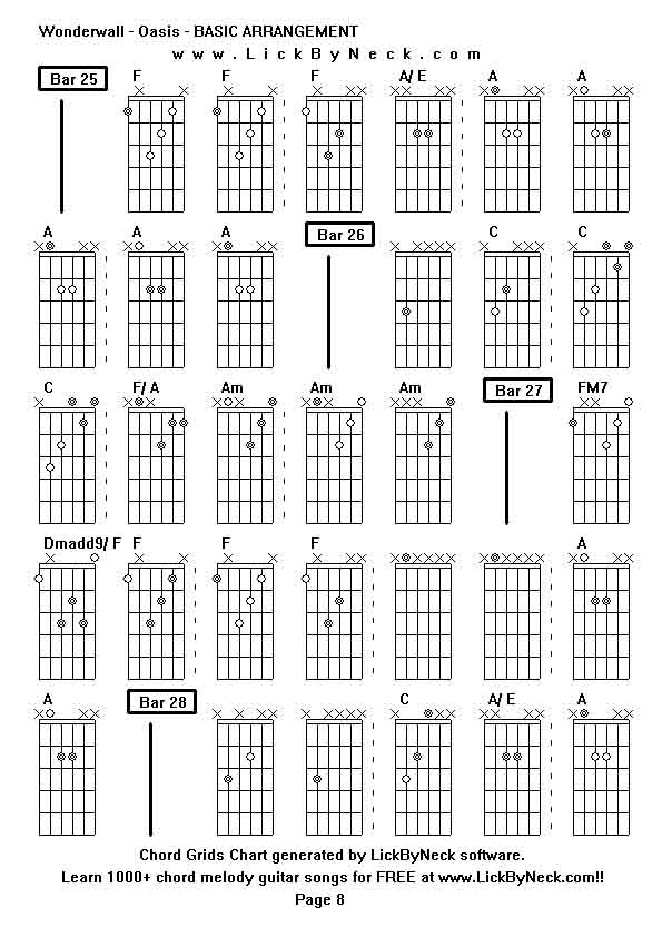 Chord Grids Chart of chord melody fingerstyle guitar song-Wonderwall - Oasis - BASIC ARRANGEMENT,generated by LickByNeck software.